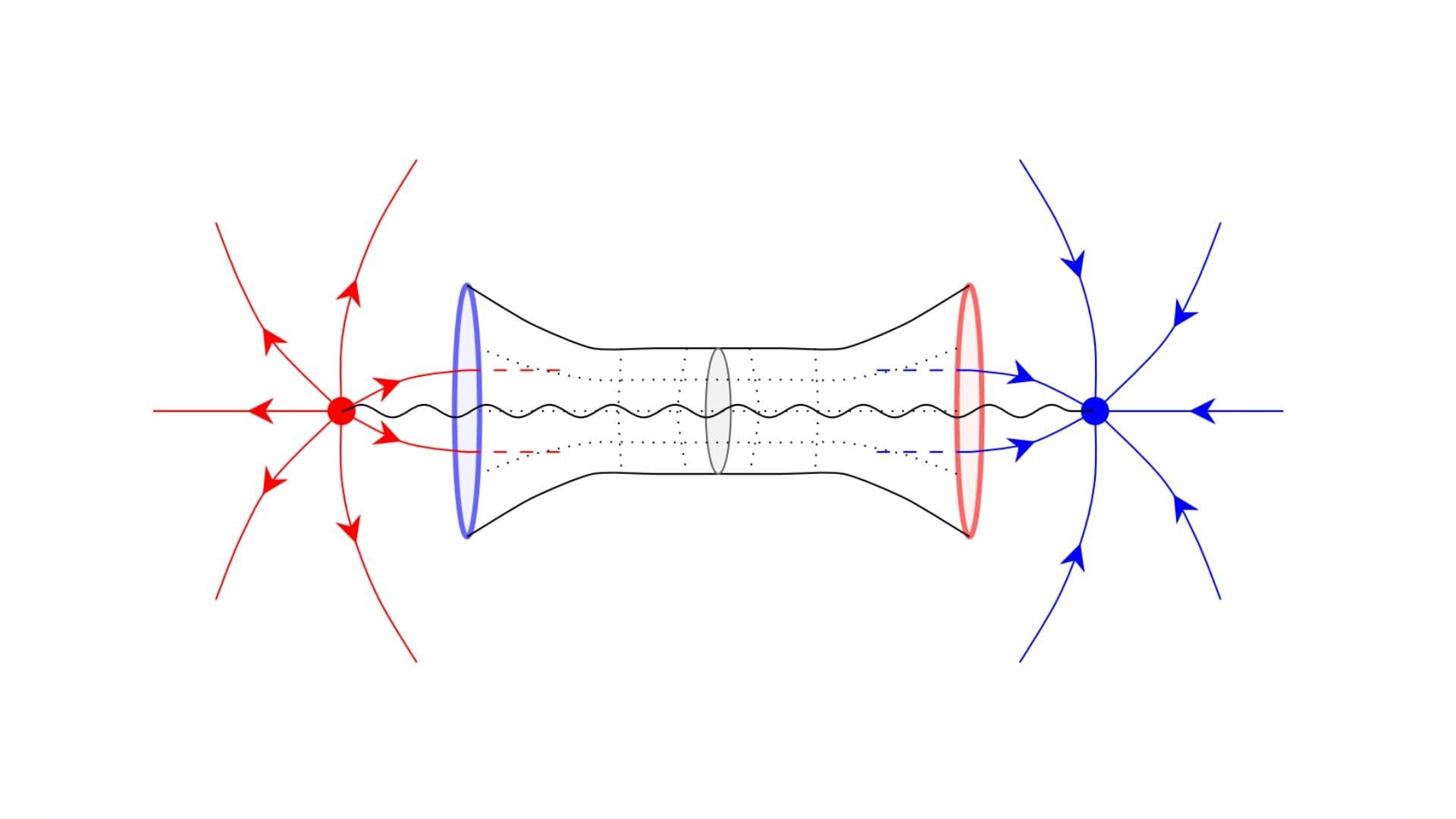 Hydrogen puts quantum wormhole conjecture to the test - Phys.org